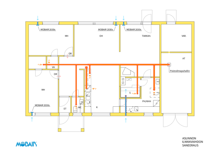 ritning av husets luftväxlings renovering