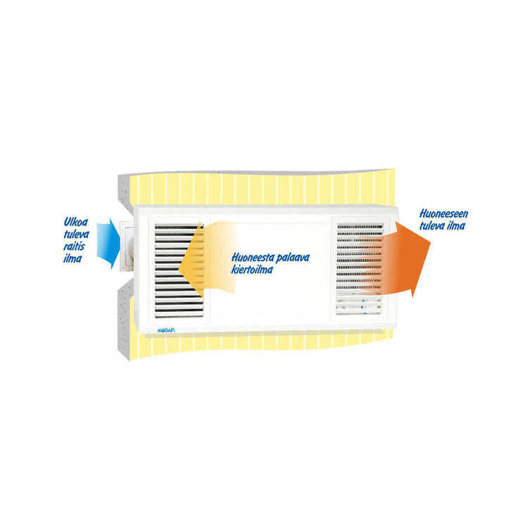MOBAIR 2080 friskluftsventil